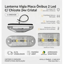 LANTERNA VIGIA/PLACA CRISTAL 24V 02 LEDS RV000011
