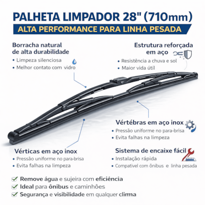 PALHETA LIMPADOR  P/BRISA 28 POLEGADAS  GRN2450 L1104010