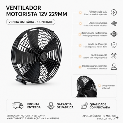 Ventilador Motorista 12V Grande 229mm Ônibus